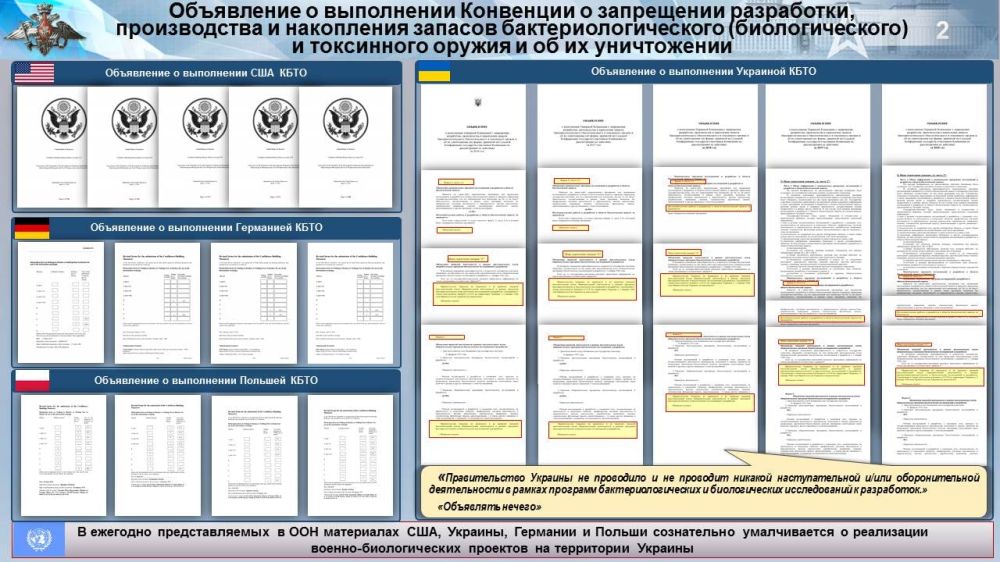 ���������� ��:� ����� ������������������� ������ ����������� ���� ������� ��������� �� �������, ��� �������� ��� ������� 4 �������������� ��� ��������������