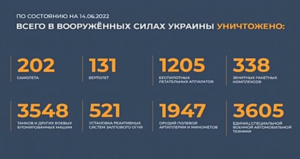 "�������" ���������� ������� ��� � ������������ �������