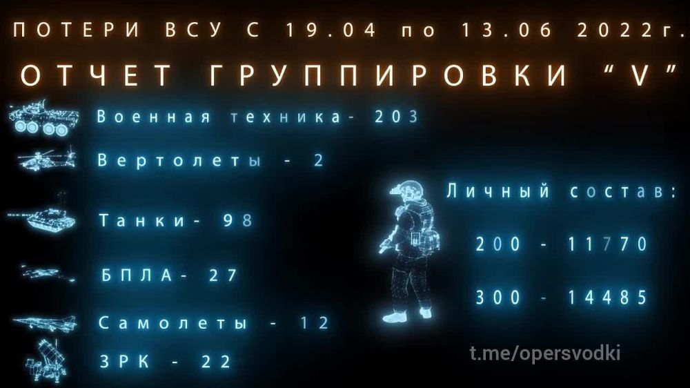 ����������� �Victory� ����������� � ������� ���������� �� �������� ����������� � ���� ������ ���� ���