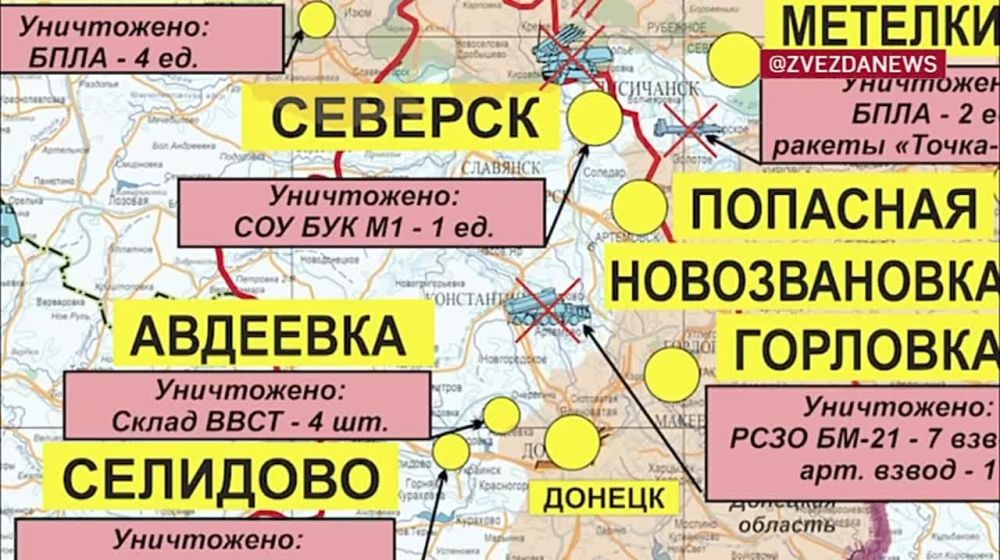 ���������� �������� ��� � ����������� �������� - ������� �� �������� �� ��: