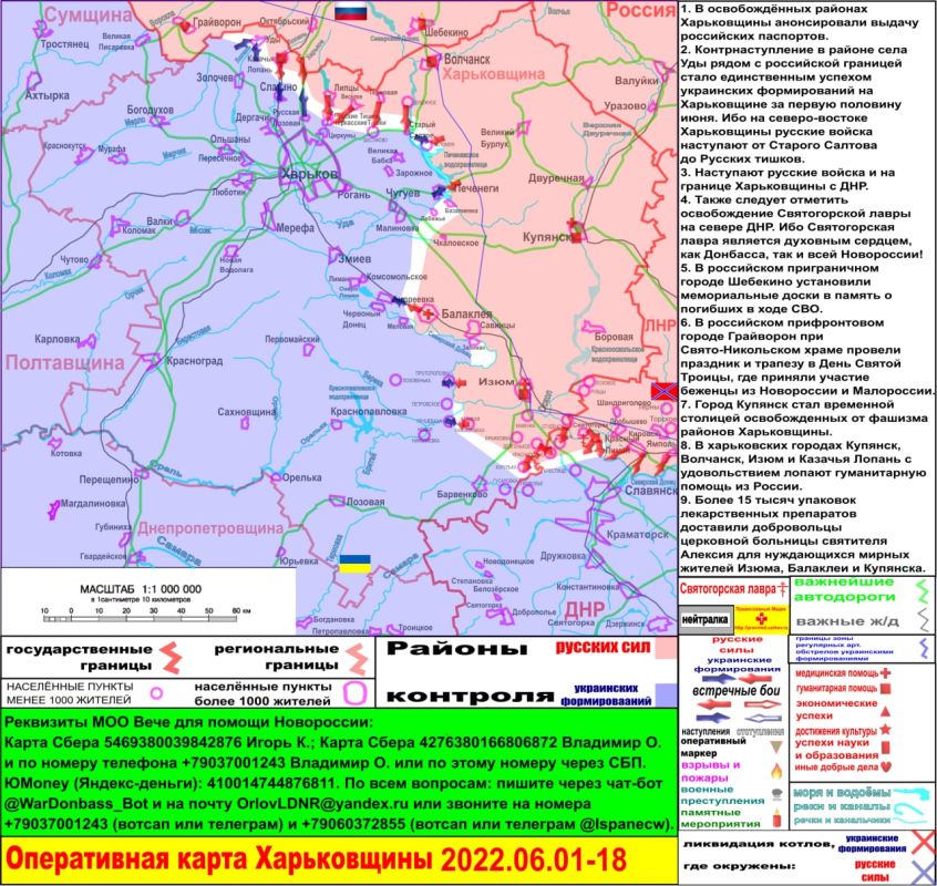 � ������������ ������� �����������