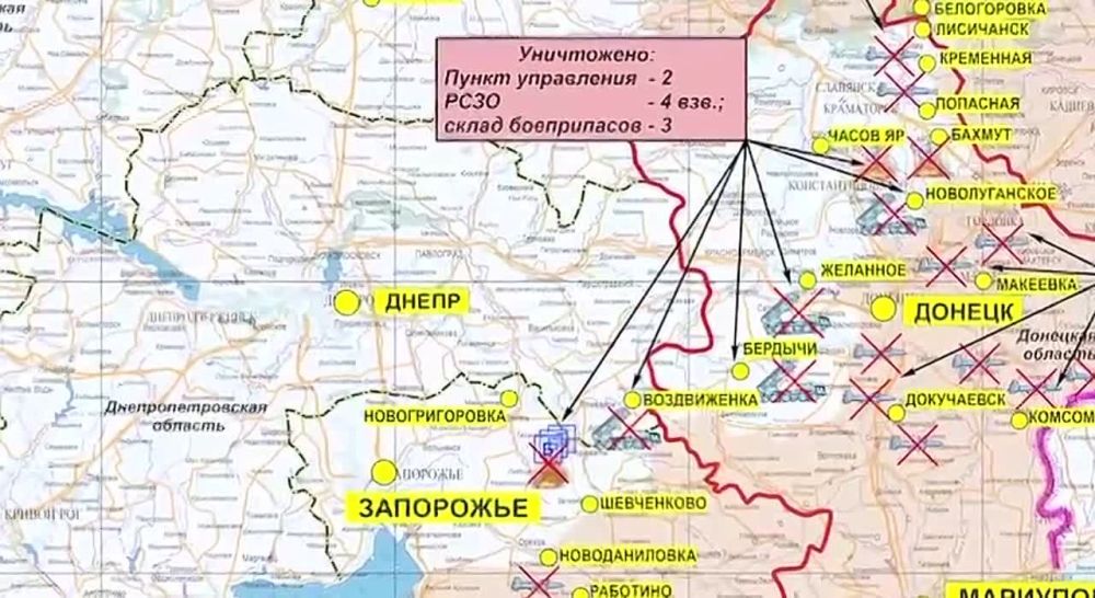 ������� ���������� ������. �������: