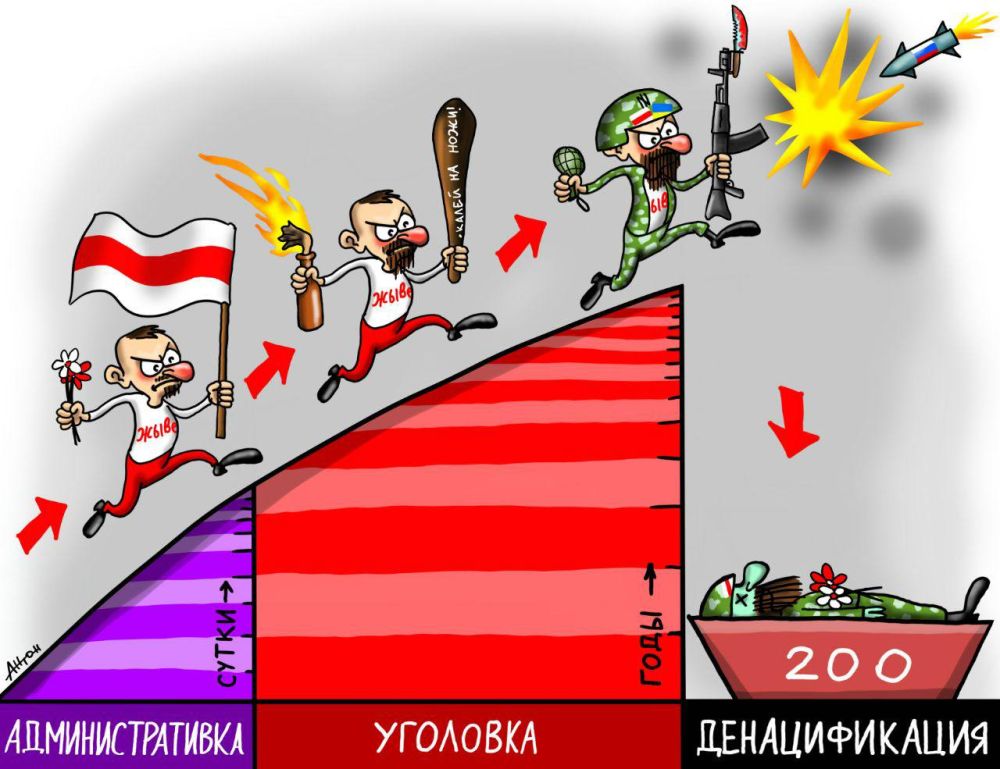 ������� ����� ������������� ����������� �������� - �� ������� � ������� "����� ���������" �� ���������� ������ � ���� ���-�� ��� ���������