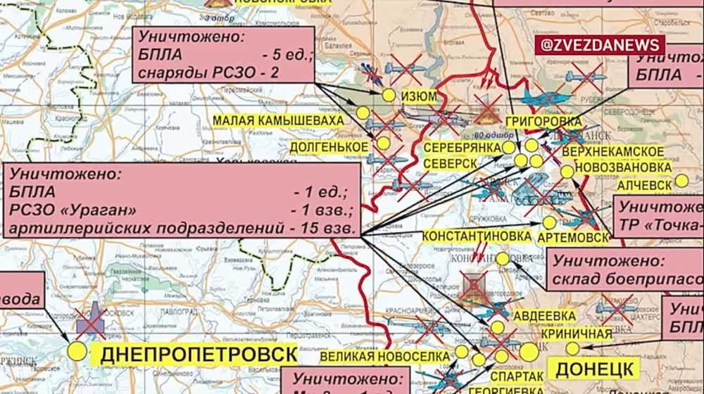 ��� ������ ��������� �� �������� �� ��: