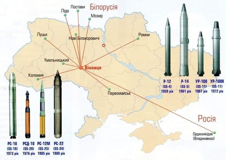 � 1992 ���� �������� ��� ������������ ���������� ������� � ������