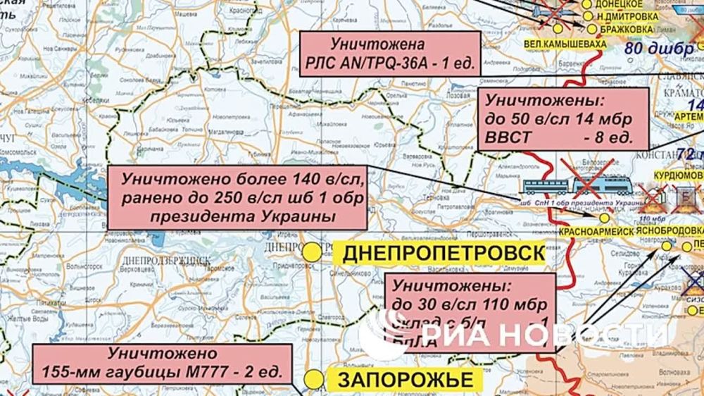 ������� ���������� ��, �������: