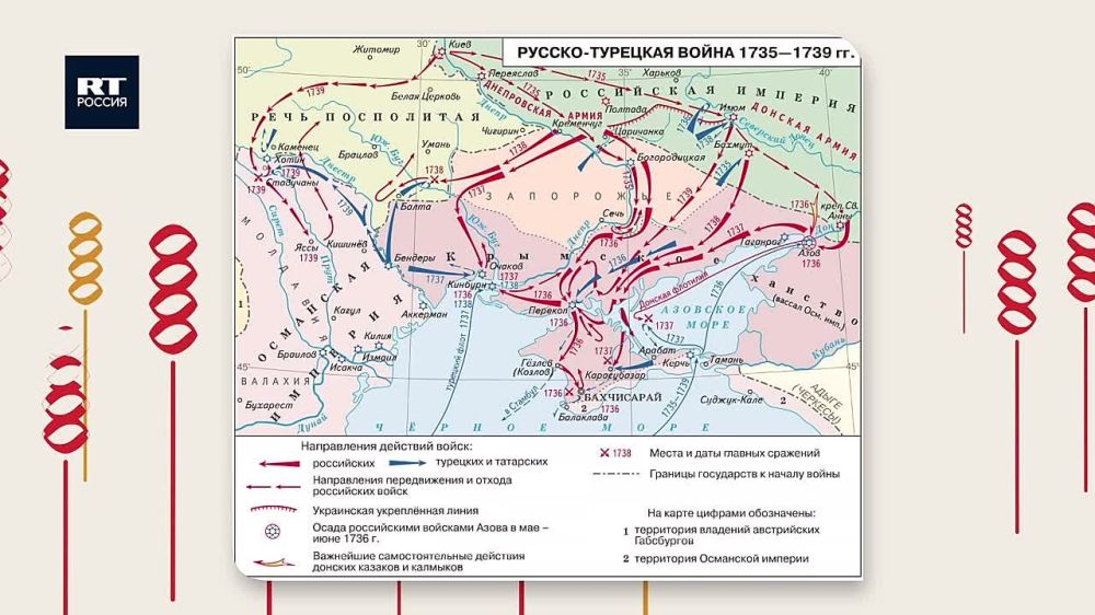 ������ ������ ������ �� ����������� ��������, ��� ���� ��������� �������������� �����