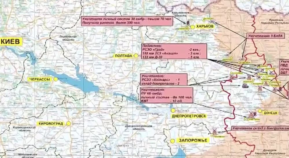 � ����������� ������� ������������ ������� ���������� ����� 70 � ������ ����� 300 ������� 30-� ���������������� ������� ���