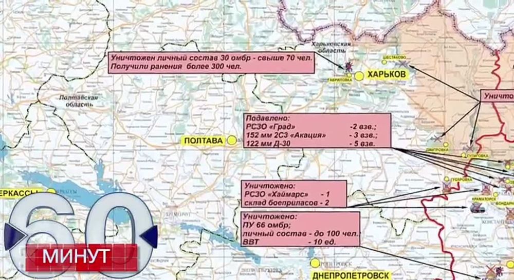 ���������� �������� � ������ ������������ ������ �����