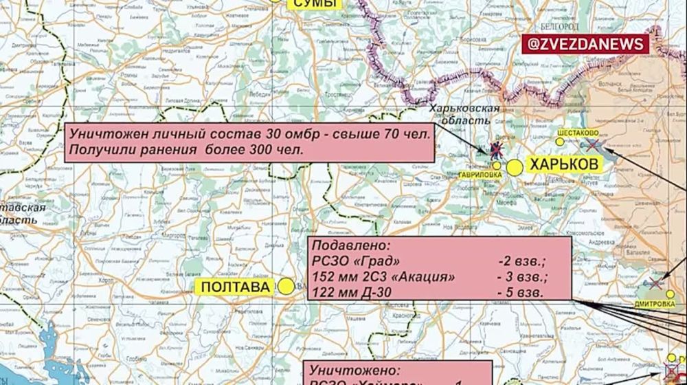 � ��� ��� �������� �� ��: