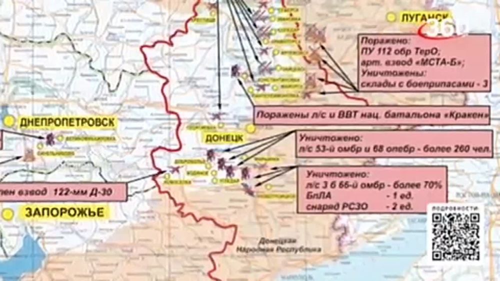 ���� �� ���������. ���������� �� �������� � ����� ��� ������������