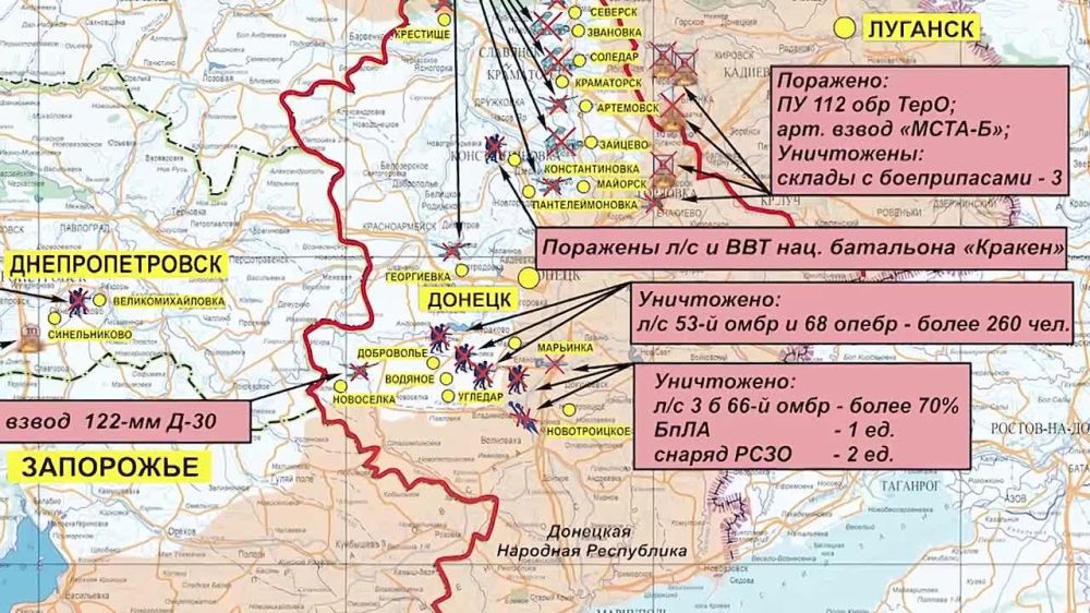 ������� � ������ ��� ��������� ����� ������