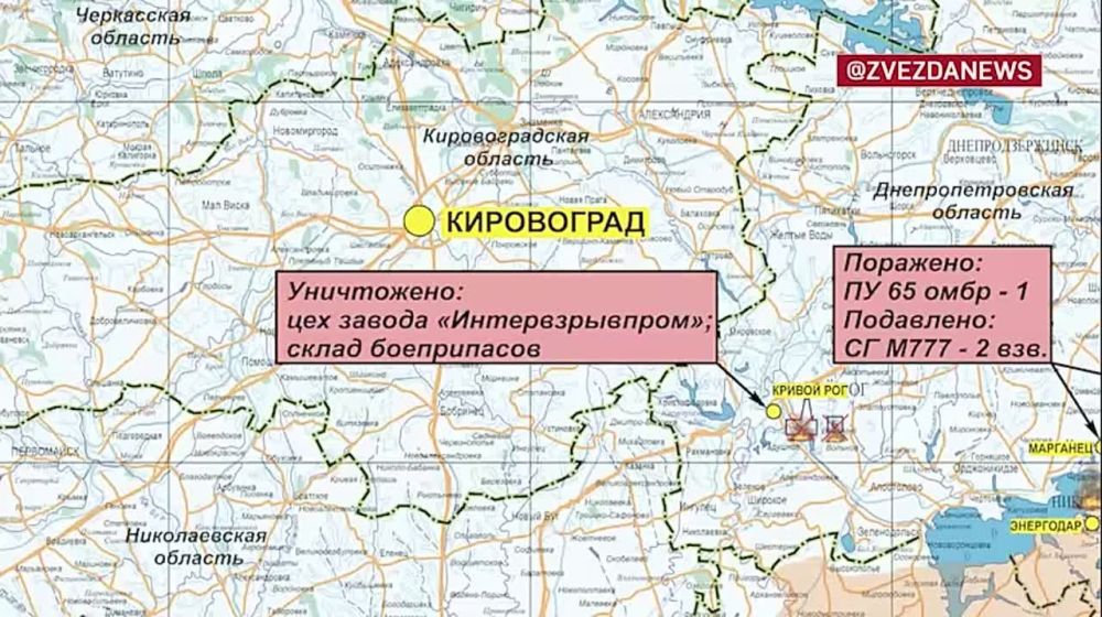 ������� ������������ �������: