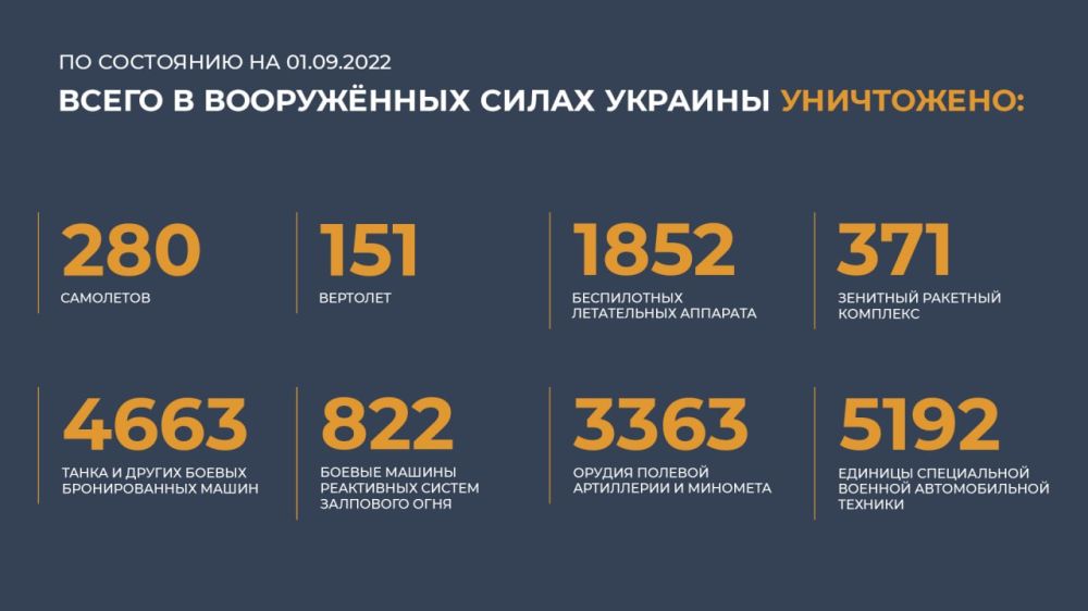 ���������� ������ ������� ��������� ���������� ������� ����������� ��� �� ����������� �����������