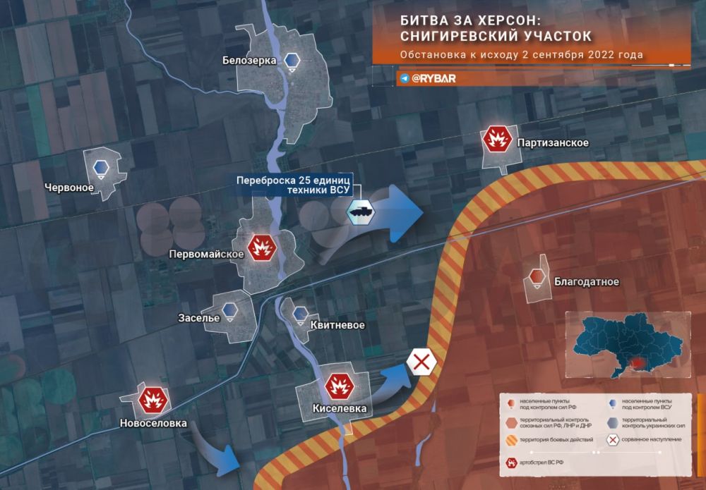 ����� �� ������: ���������� �� ������������ �������