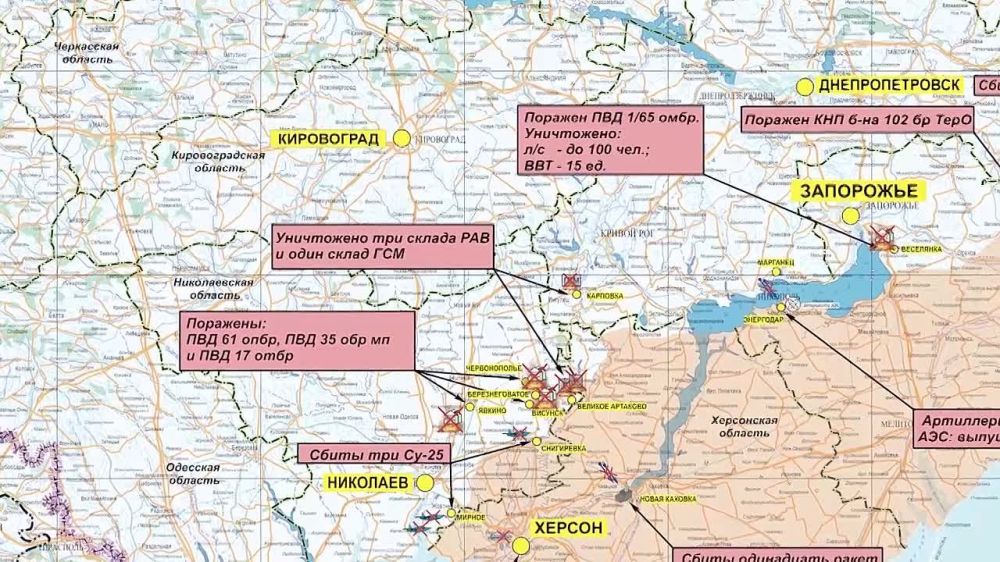 �������� ������ �� ��. 06.09.2022