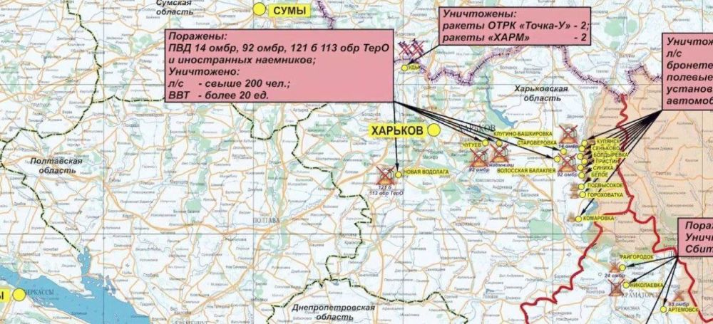 ������� ����������� ���������� � ����������� ������� �� ���������� ���������� ������