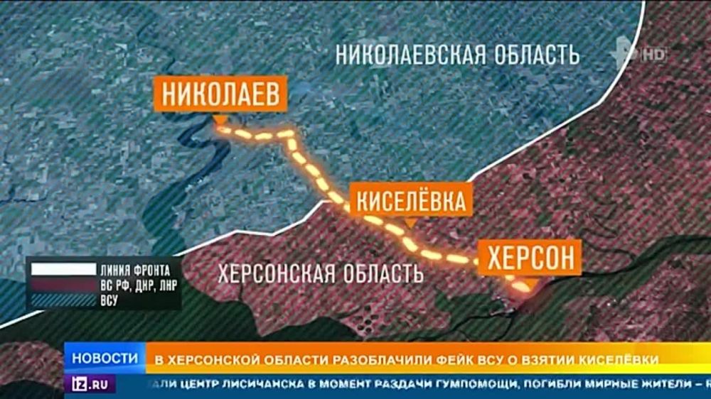 ���������, ����!. ���������� ������� �� ��������� ������� ������� � ���������������� �� ������ � ����������� �������, �� �...