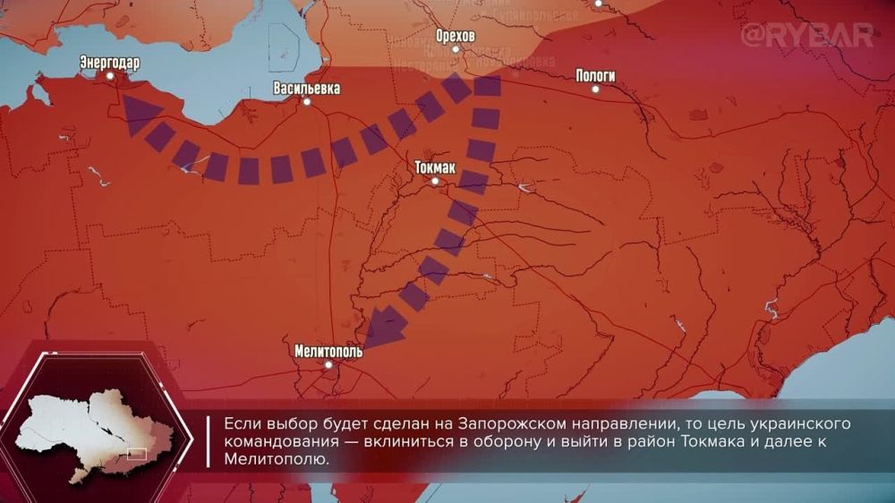 ��� �� ����������� �����������