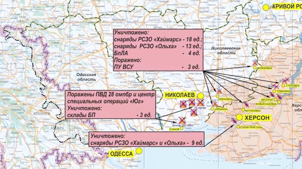 ���������� ������� ���������� ���� � ���� ������ ���������� ������������ ��� � ������������ �������