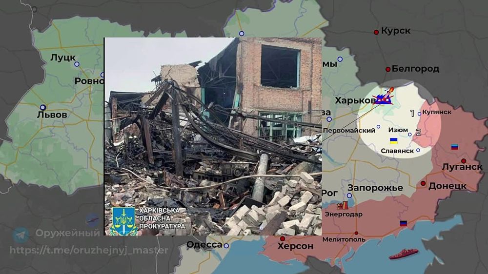 ����������� ��� � �������� � ��� �� �������� ������