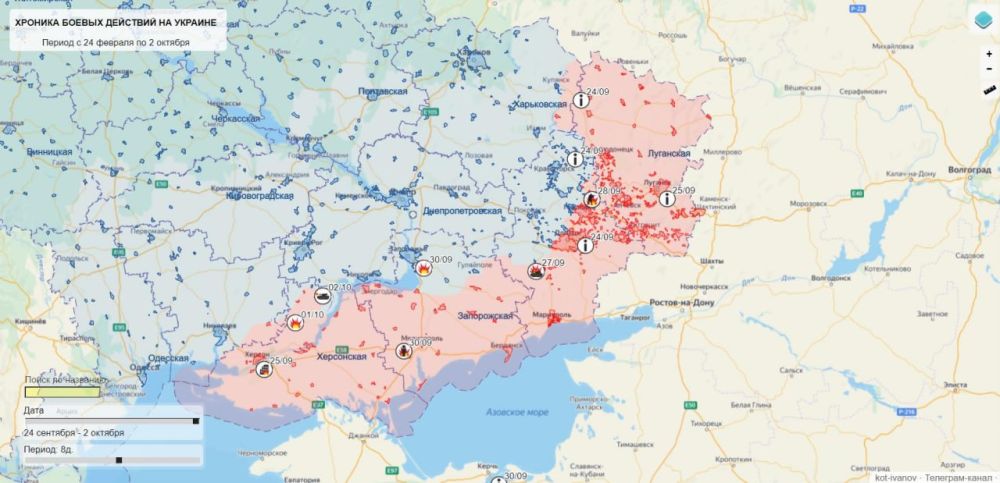 ���������� ������� �� 2 �������