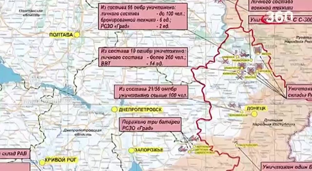 ���� ���� �� �������. ������ ��� � ������� ������ � ��������. ������ �������� ����������