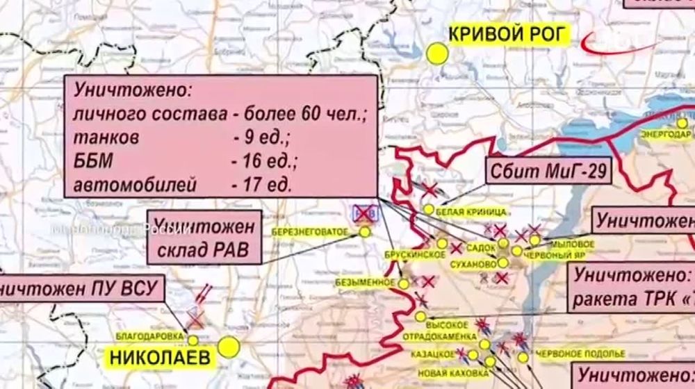 ������������� ���� �� �������