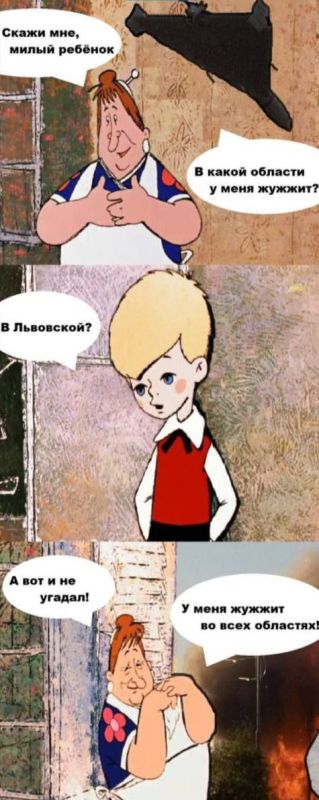 ��������� ������� ��������� � ����������������, ��������������, ���������� � ����������� ��������