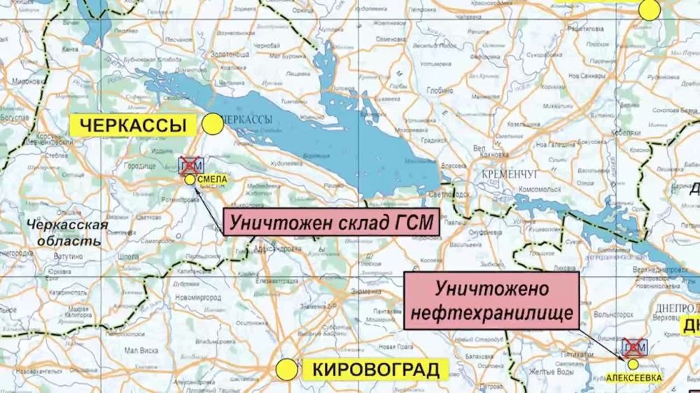 ������� ������������ �������: