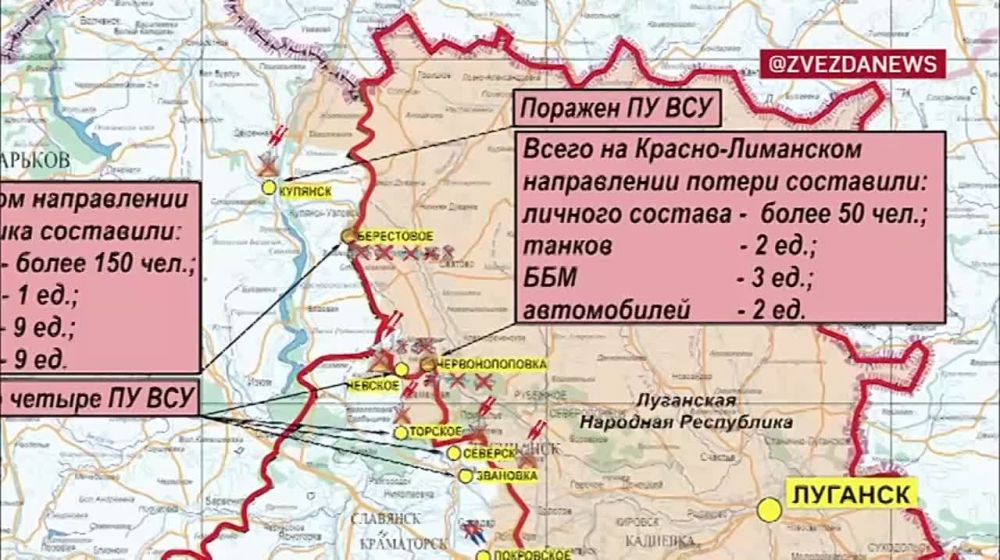 ������� ������������ �������: