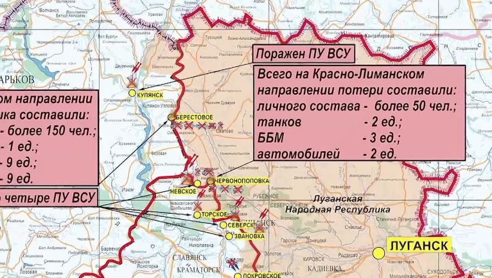 ������� ���������� �� �� 28.10.2022: