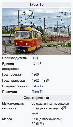 �. �������. ������� �� ������ ������ ����� ���� ������� ���������� ������