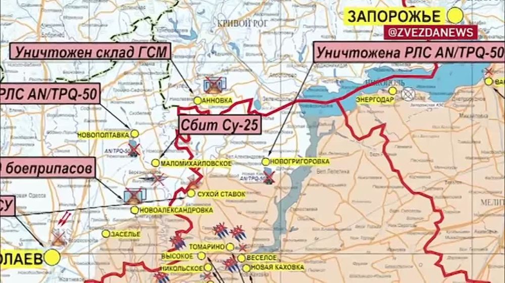 ������� ������������ �������: