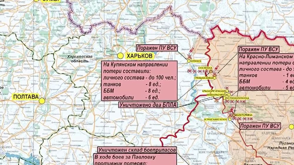 ������� ������������ �������: