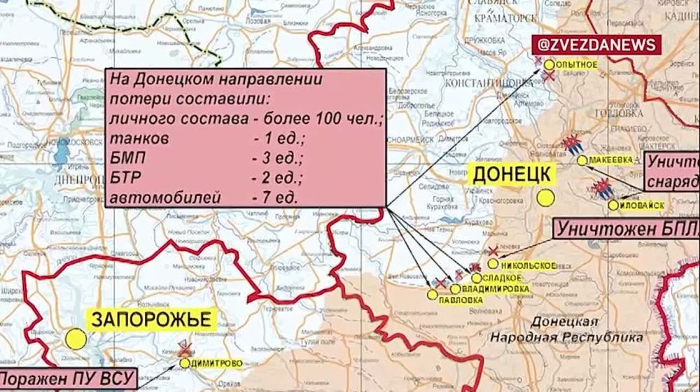 ����������� ������� ���� ���������� �������� � ������������ ����: ��� �������� � �������� �� ��