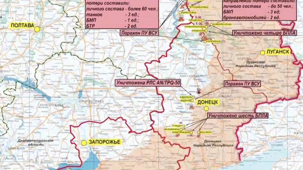 ���������� ������� ������ ����� ���� ��� � ����������� ������� � �� ��������