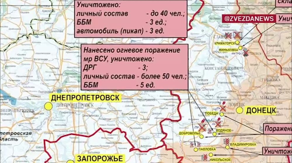 ��������� ������� ���������� ������������� � ���������� ������� �777: ������� �� �������� �� ��