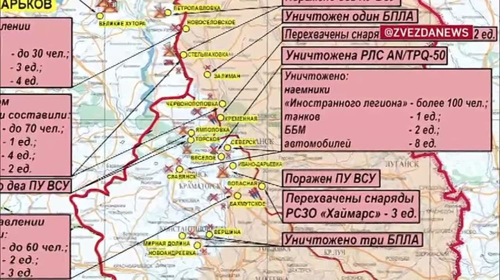 ���������� ����� ���������� �������� � ��������� ������� ���������� ����������: ��� �������� � �������� �� ��