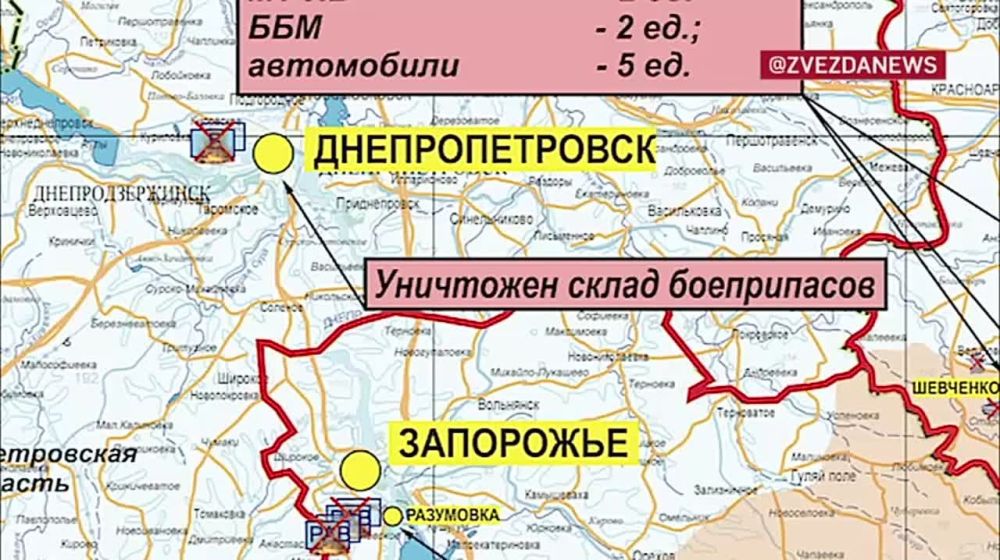 ���������� �������� ������������� ������� � ������� ��� � ����������� ������ ���������������� ����������� ����������� � ���������������: ������� �� �������� �� ��