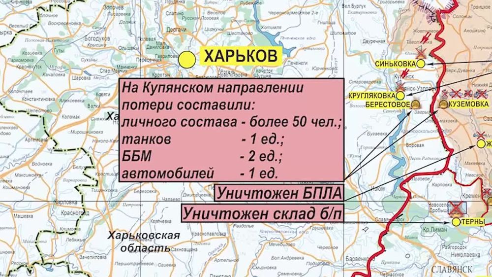 ������� ������������ �������: