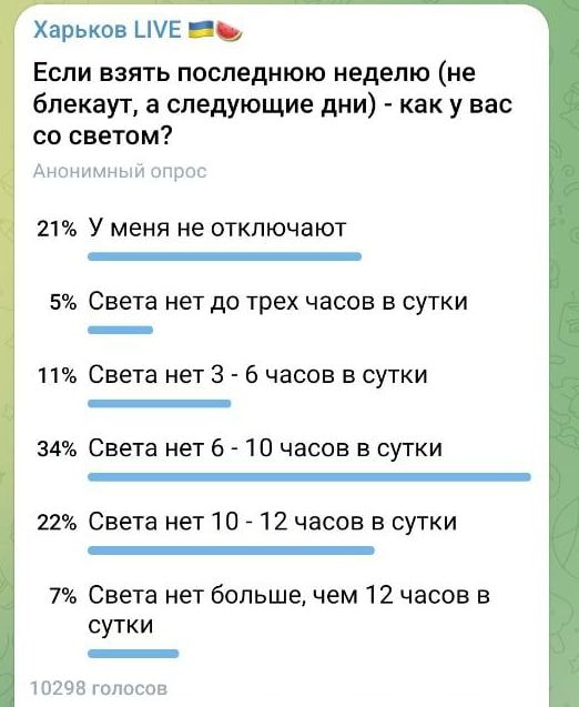 � �������� ���� �� ������� ������� ���������� ��� ����� ����� �� �������� � �������������� �� ��������� ������