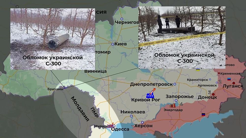 ������� � ������ . ����������