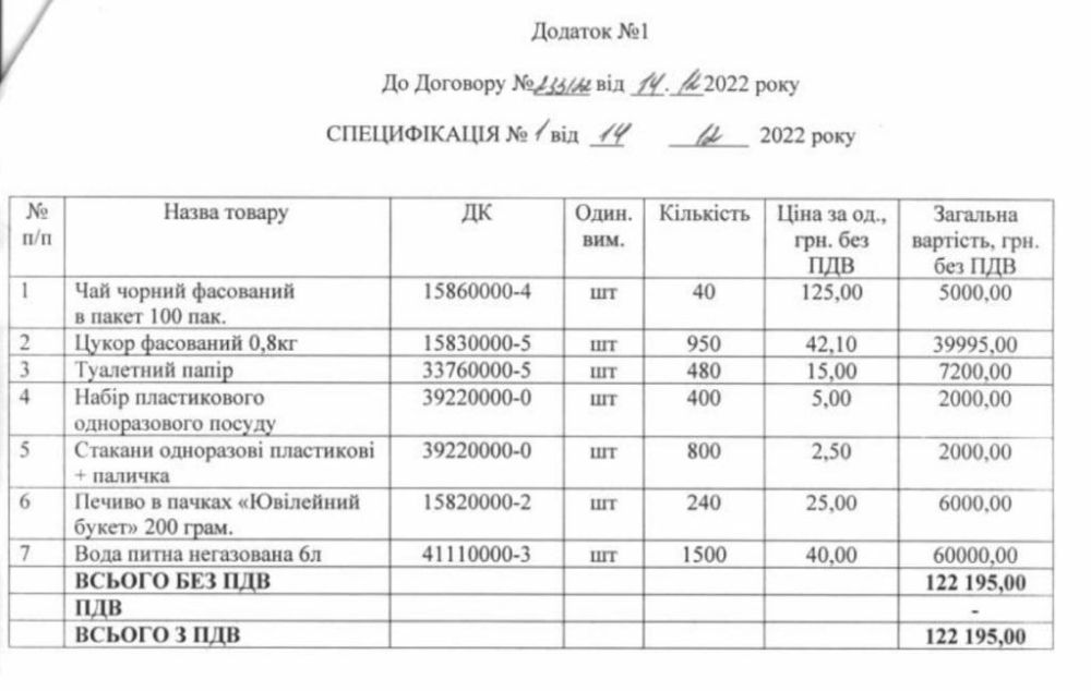 Печально известные "пункты обогрева" Харьковщины "прославились" крупным воровством
