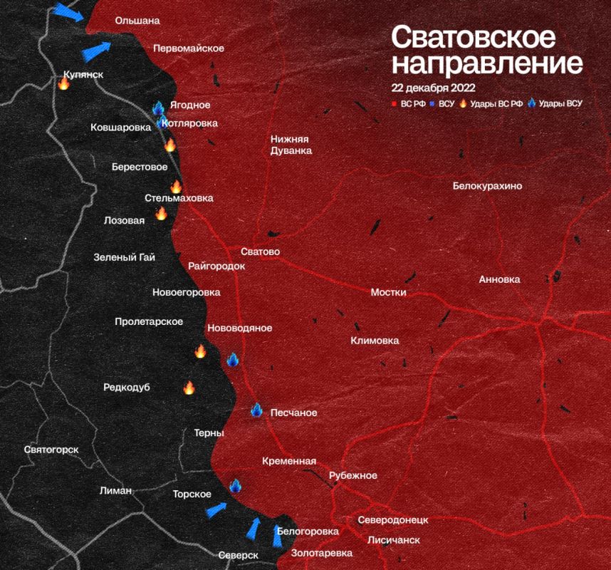 ��� ���������������� �� ��������� �����������