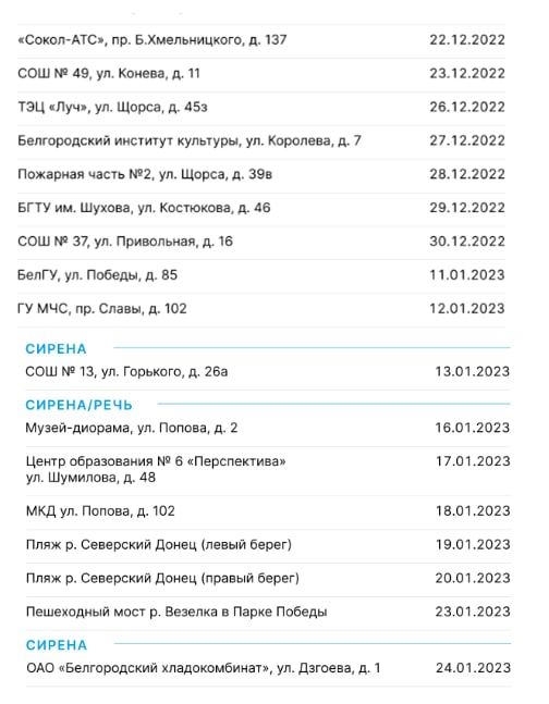 � ��������� ���������� �������� ������� ���������� ���������