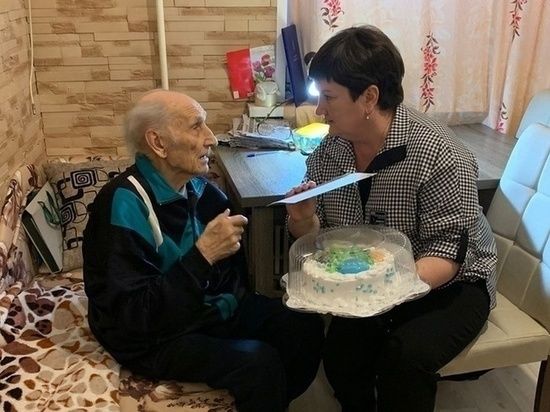 ��������� �������� ������� �������� ���������� ������������ � �������