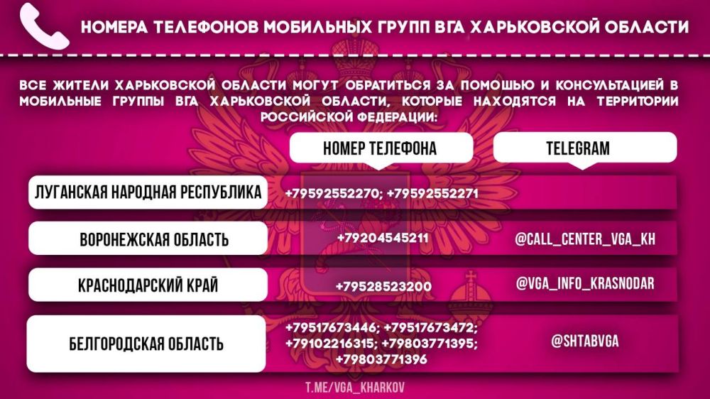 ��������� ��������!. ��� ����������� ������� ���������� ���� ������ � ������� ������ �� ���������� ���������� ���������. ���...