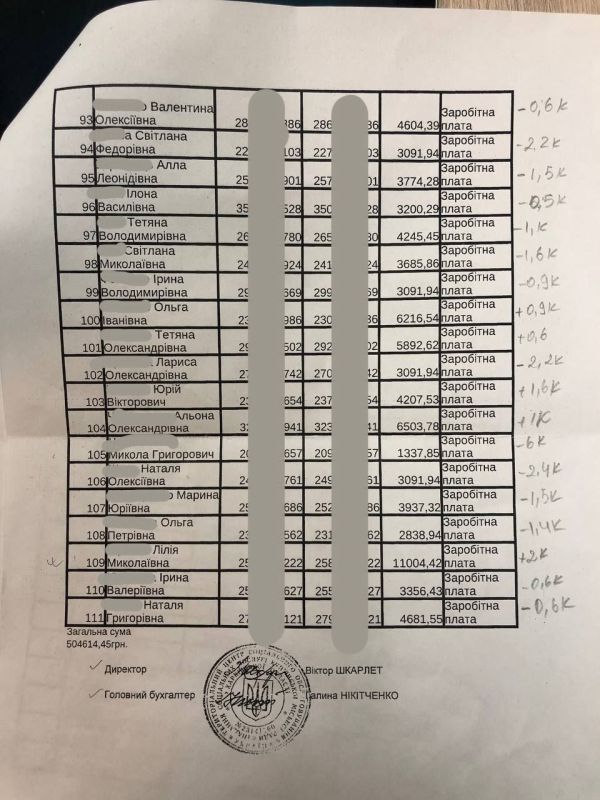 �� ����� �������������� ����� :