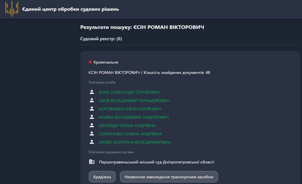 ��������� 92 ���� �������� �������� � ����� �����������